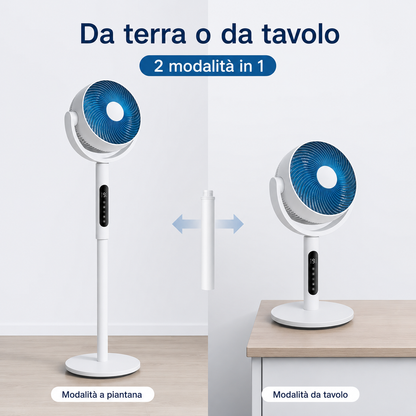 CoreBreeze™ | Fresco Silenzioso in Tutta la Stanza
