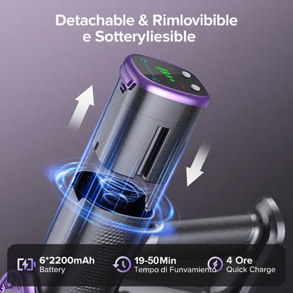 AERIS CicloneCore™ — Aspirapolvere Senza Filo 46kPa, 6-in-1